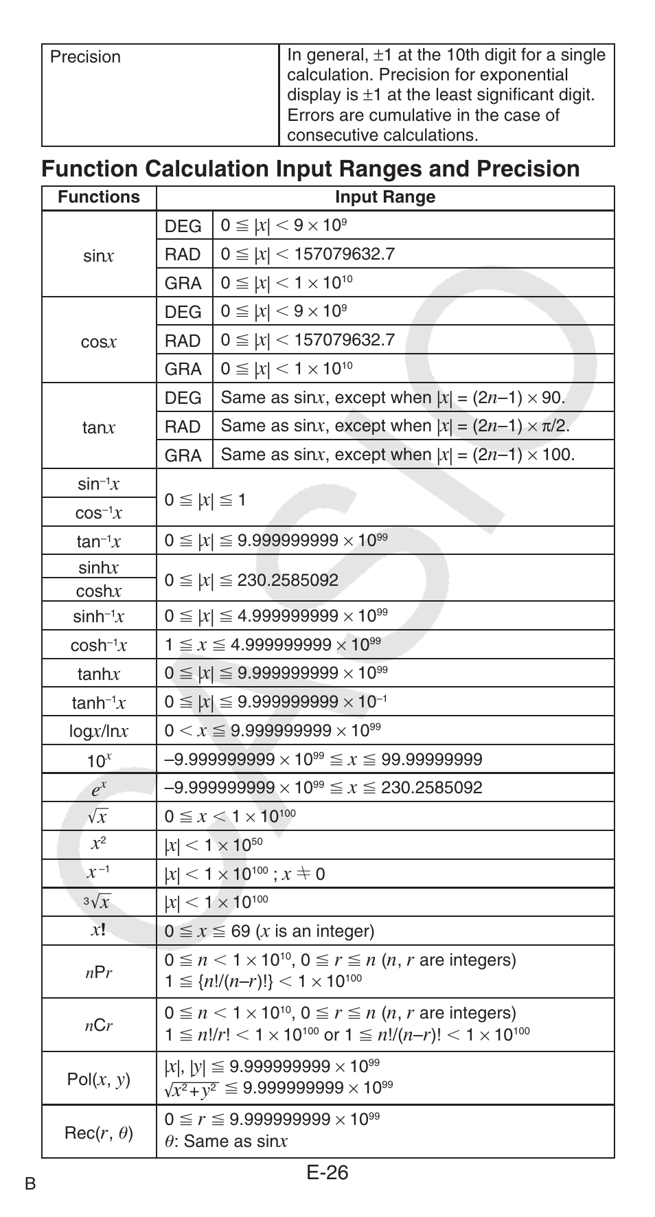 Function calculation input ranges and precision, E-26 | Casio FX-95ES PLUS  EN User Manual | Page 27 / 32