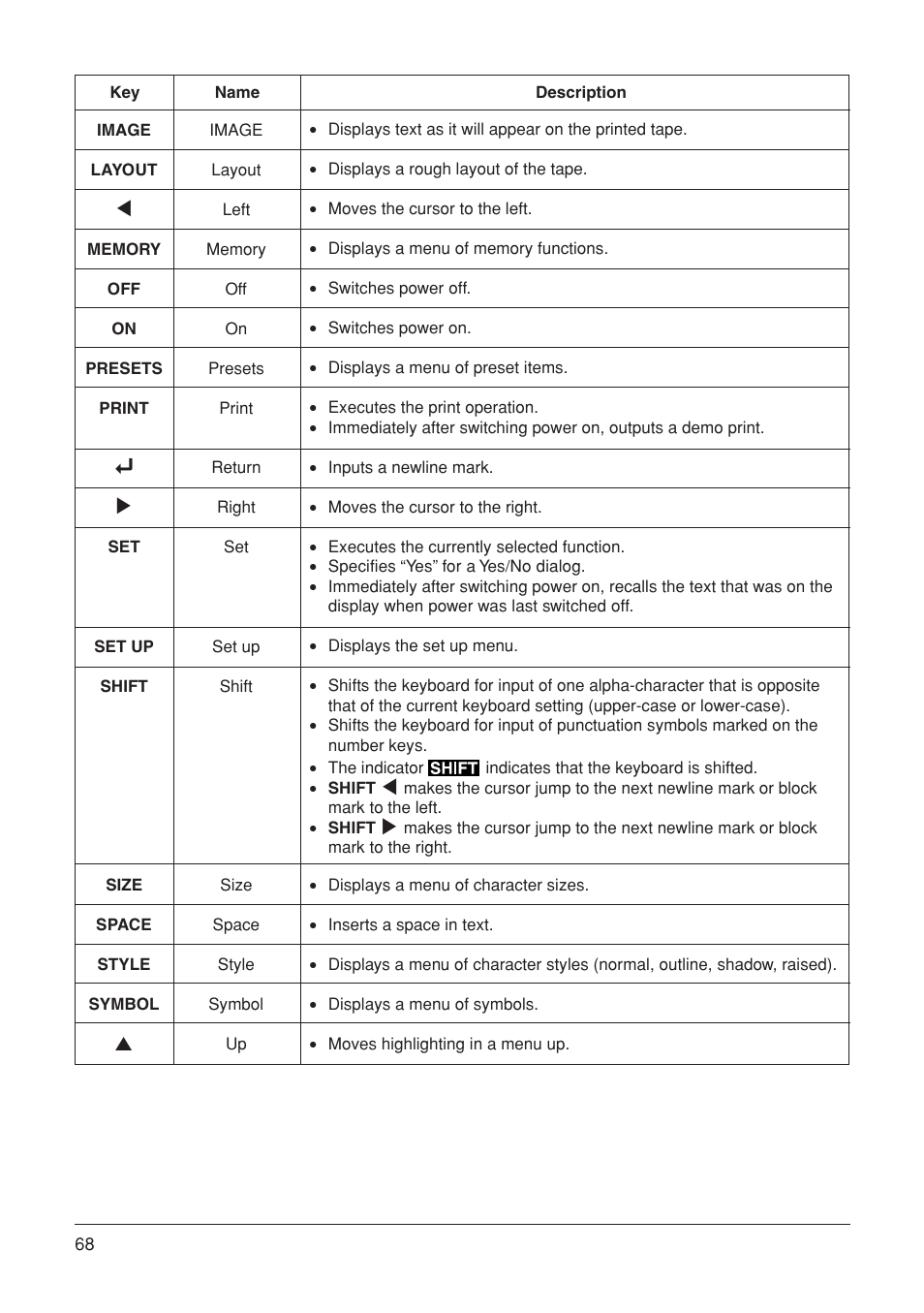 Casio KL-7000 User Manual | Page 69 / 81