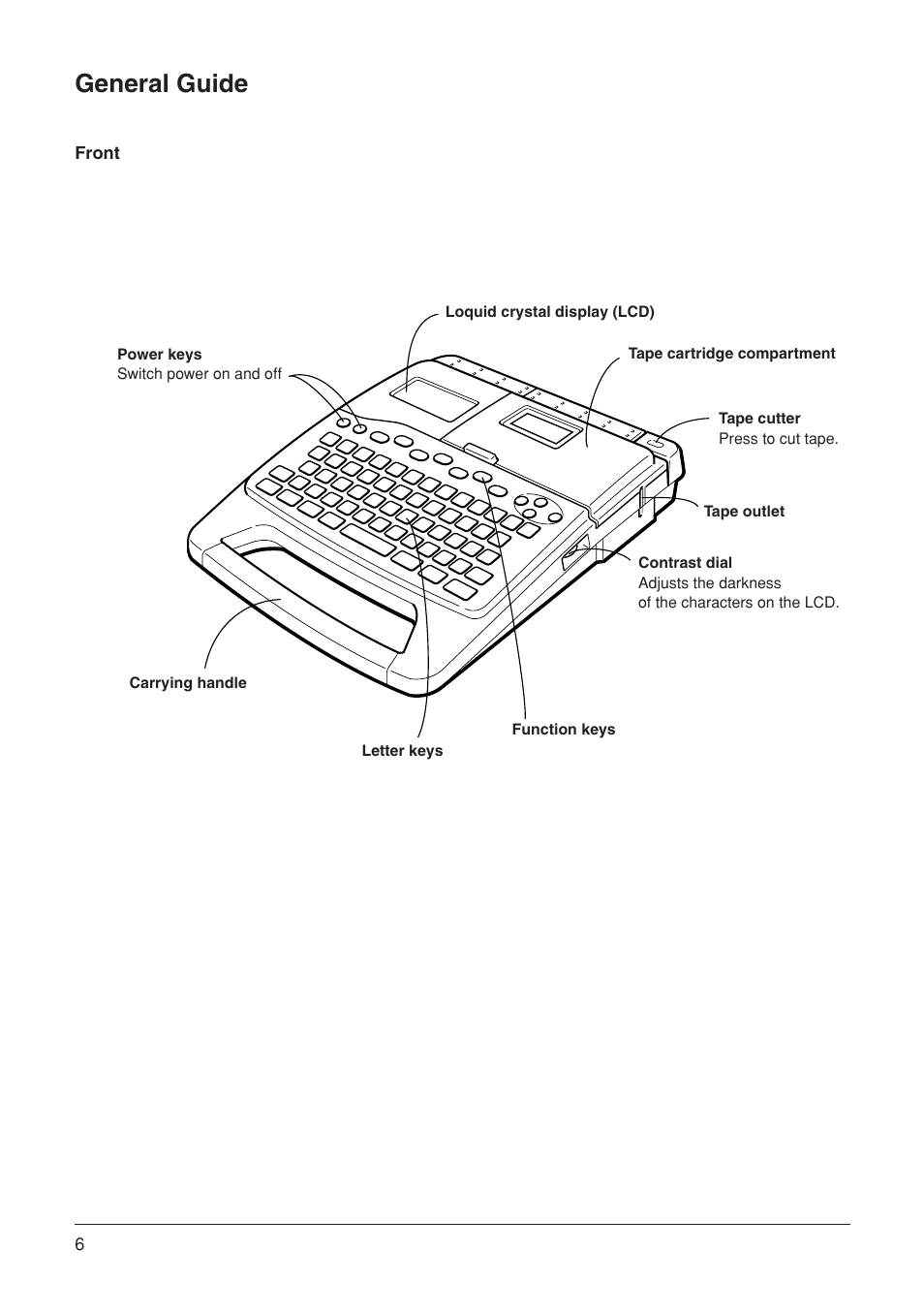 General guide | Casio KL-7000 User Manual | Page 7 / 81