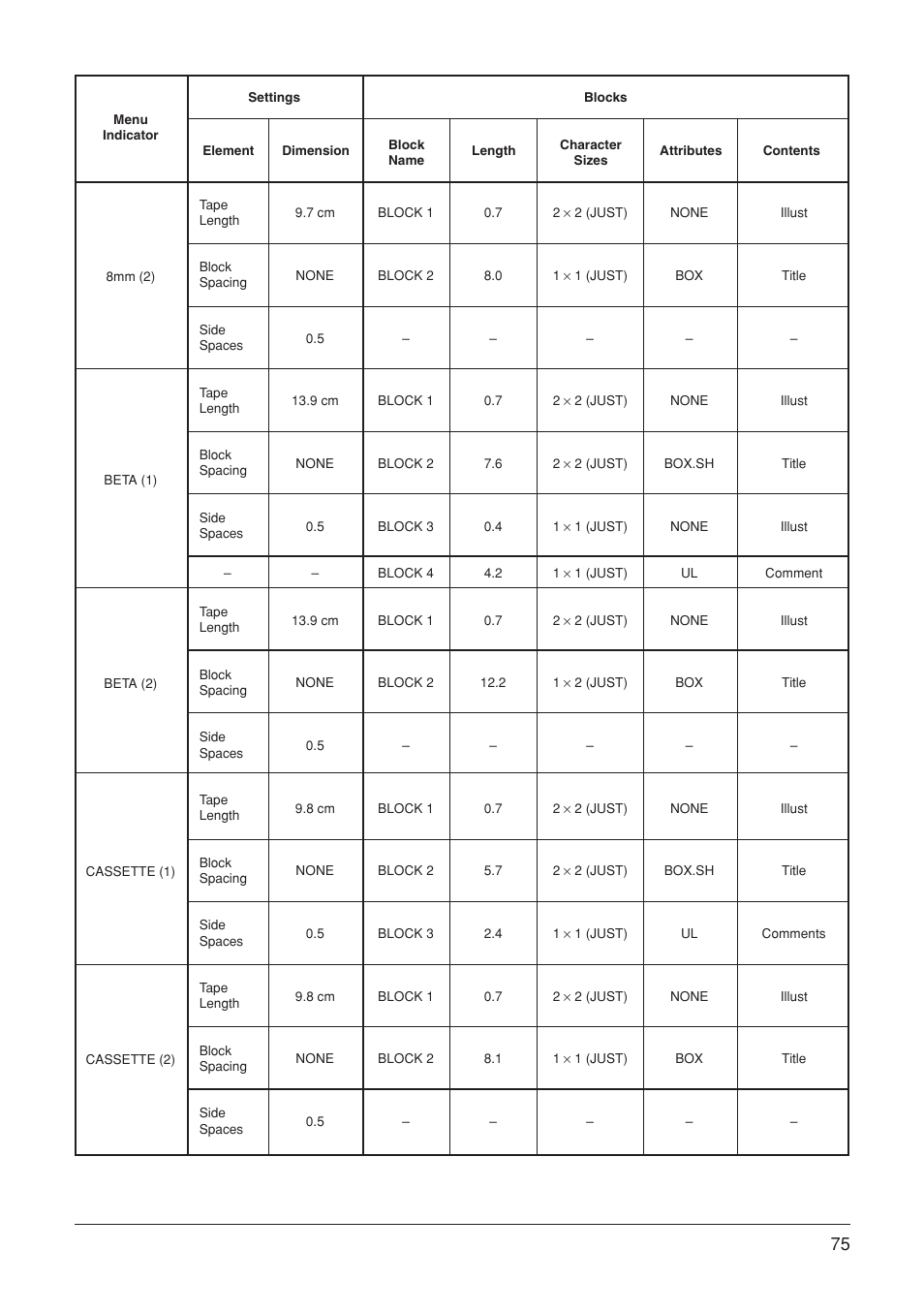 Casio KL-7000 User Manual | Page 76 / 81