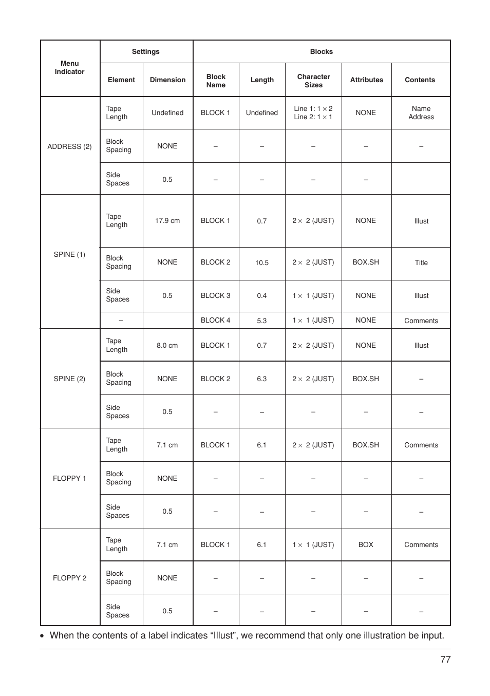 Casio KL-7000 User Manual | Page 78 / 81