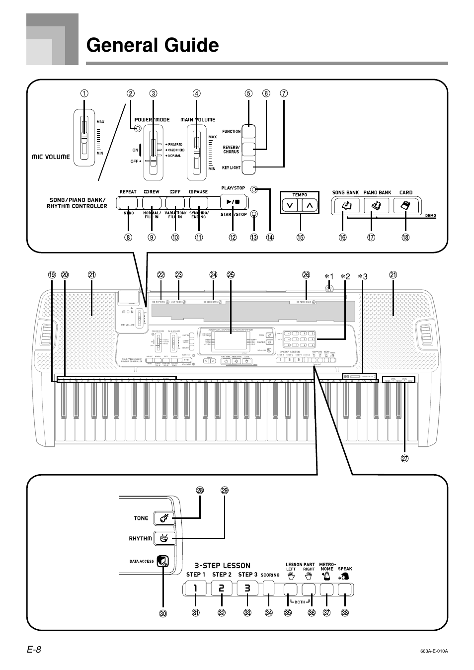 General guide | Casio LK200ES1A User Manual | Page 10 / 58