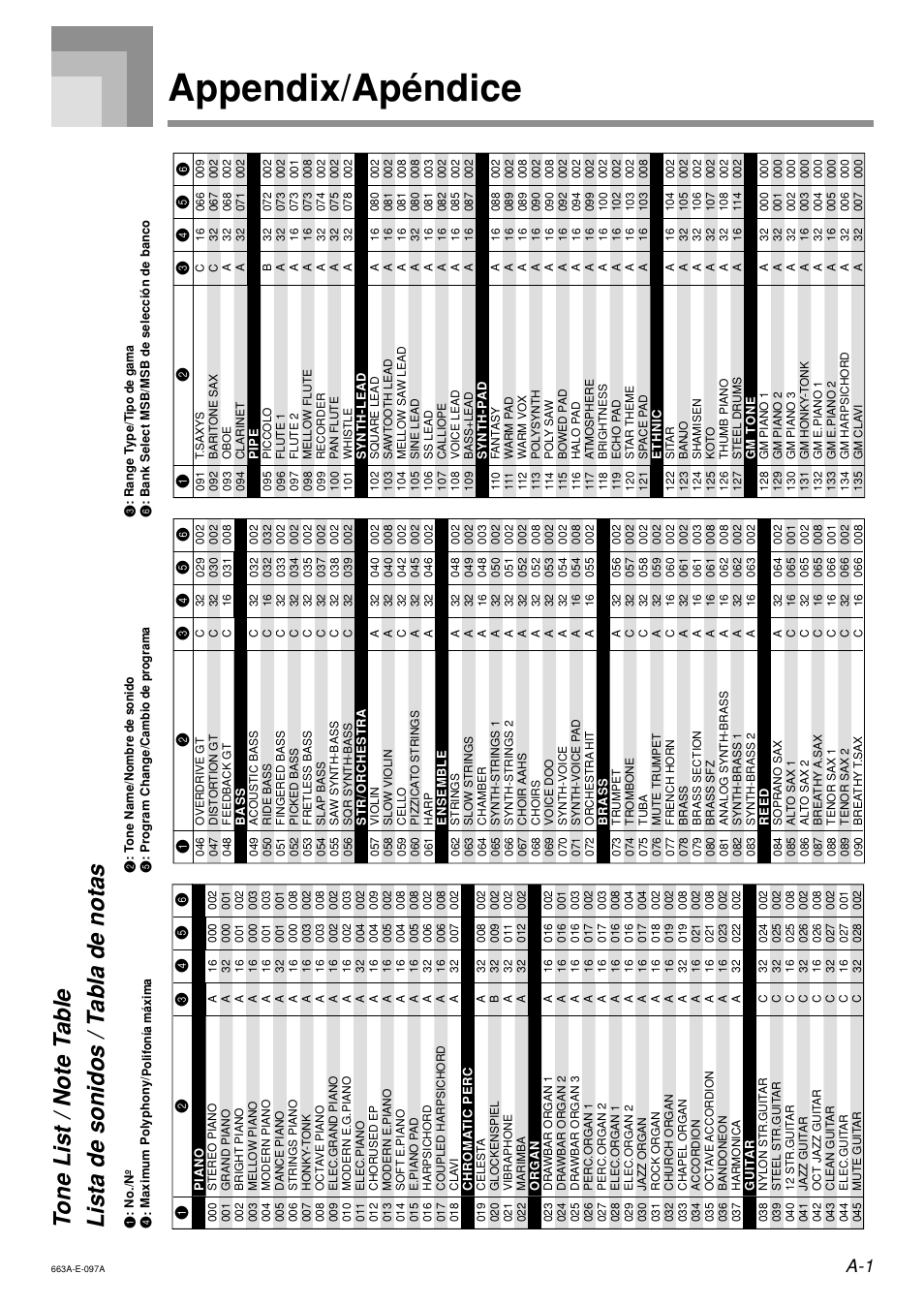 Appendix/apéndice | Casio LK200ES1A User Manual | Page 49 / 58