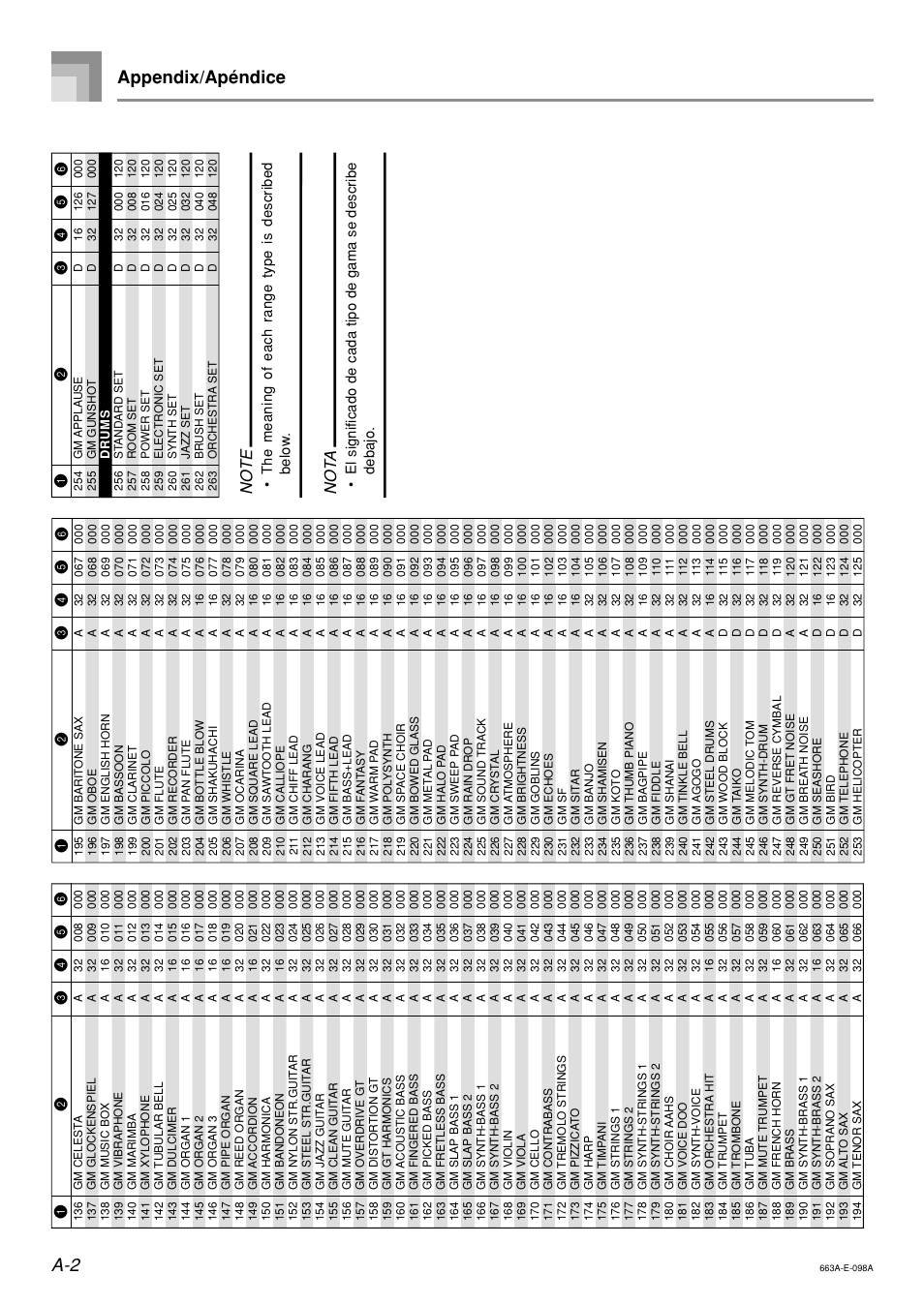 Appendix/apéndice, Not a | Casio LK200ES1A User Manual | Page 50 / 58