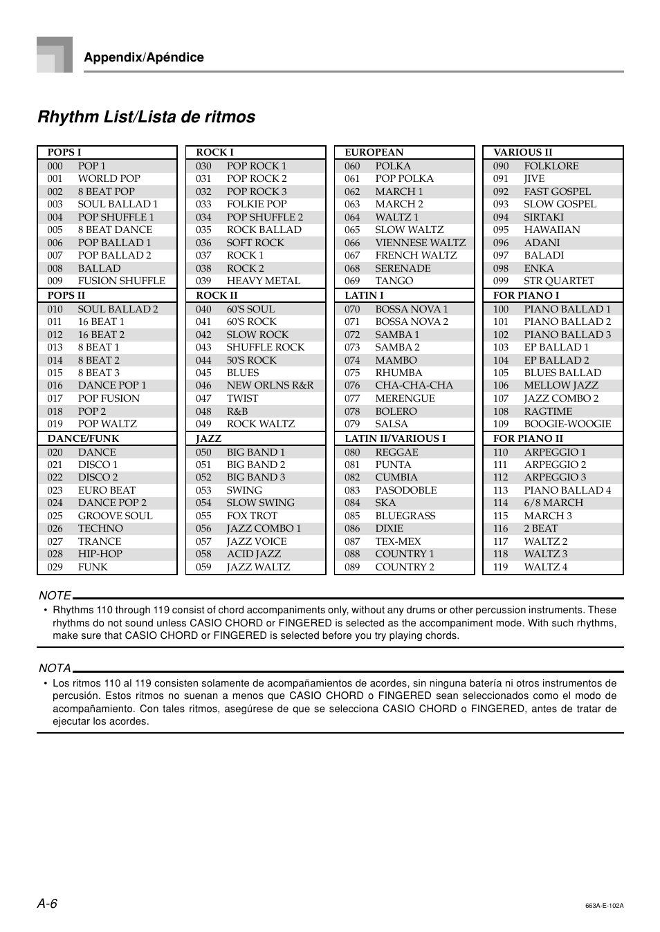 Rhythm list/lista de ritmos, Appendix/apéndice | Casio LK200ES1A User Manual | Page 54 / 58