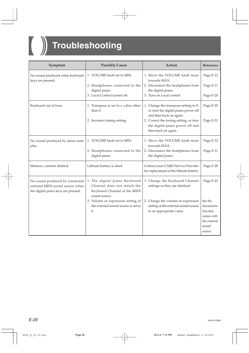 Troubleshooting, E-26 | Casio PS-20 User Manual | Page 28 / 40