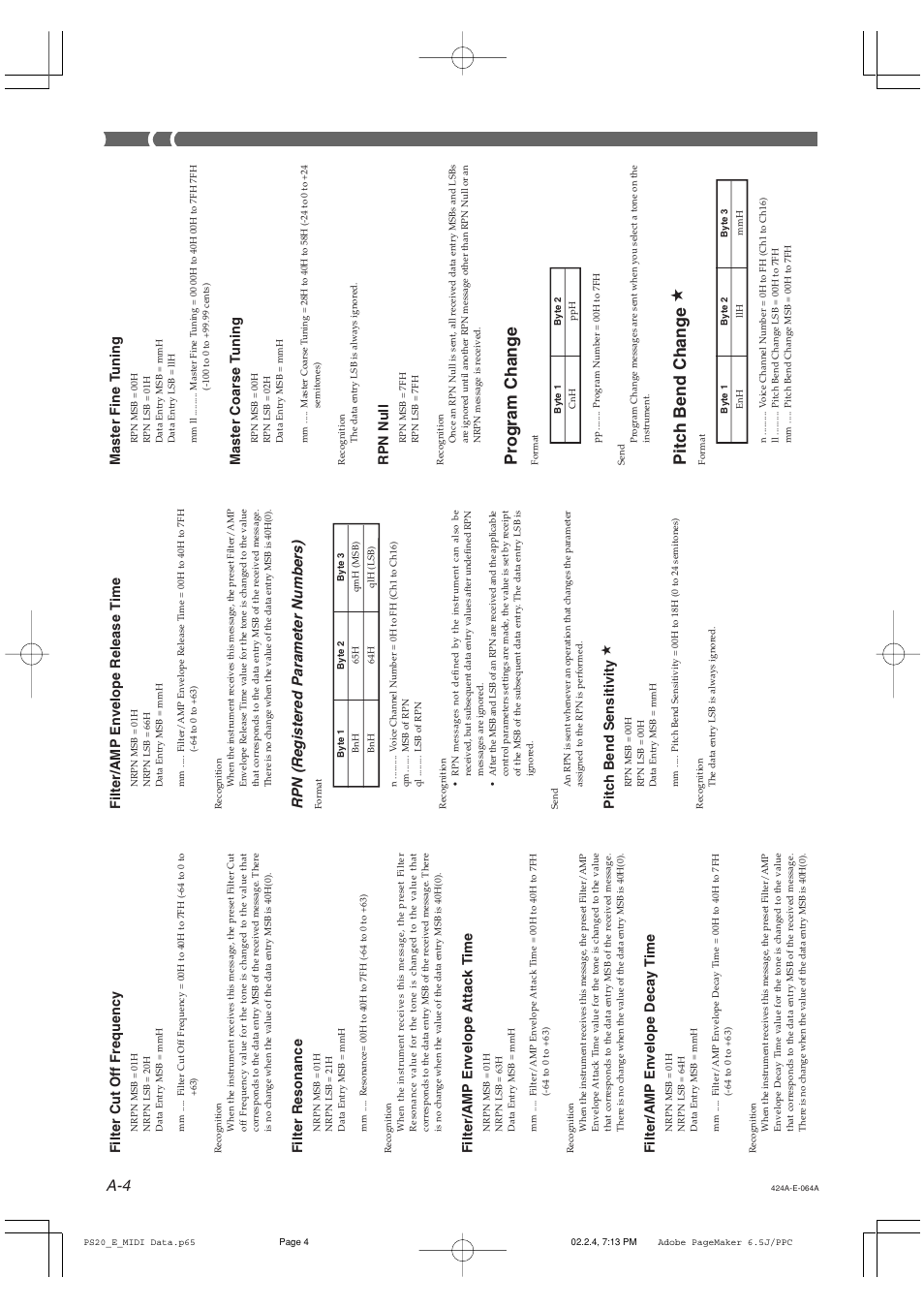 Pitch bend change, Program change, Rpn (registered parameter numbers) | Filter cut off frequency, Filter resonance, Filter/amp envelope attack t ime, Filter/amp envelope decay t ime, Filter/amp envelope release t ime, Pitch bend sensitivity, Master fine t uning | Casio PS-20 User Manual | Page 35 / 40