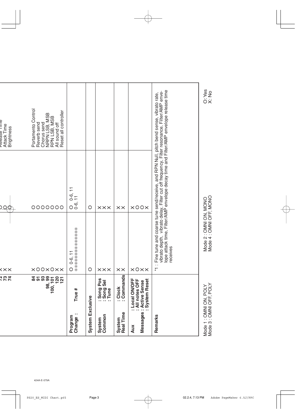Casio PS-20 User Manual | Page 39 / 40