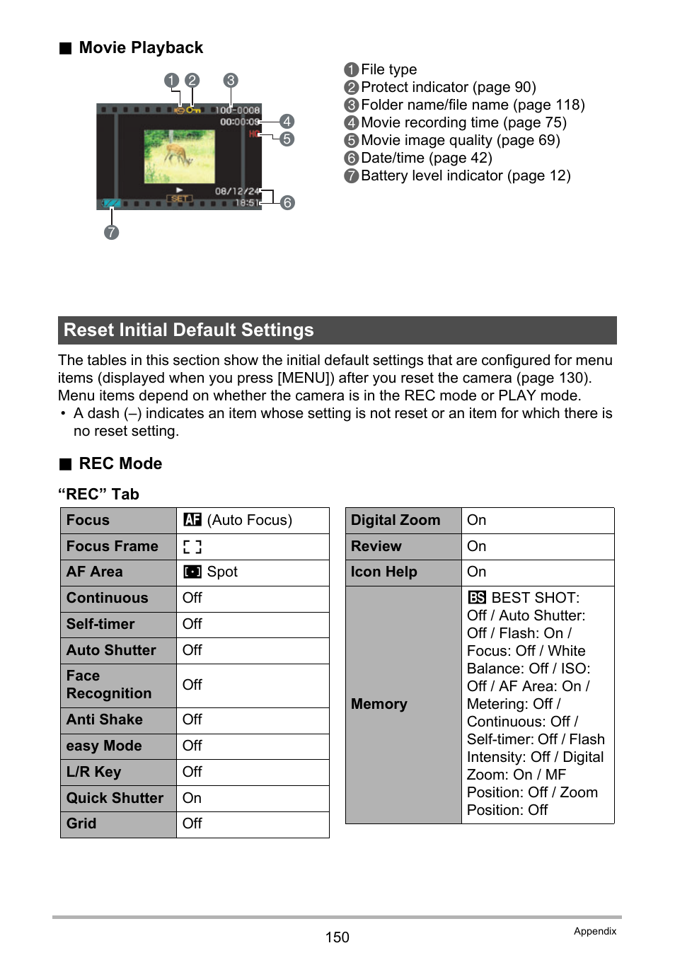 Reset initial default settings | Casio EX-Z20 User Manual | Page 150 / 165