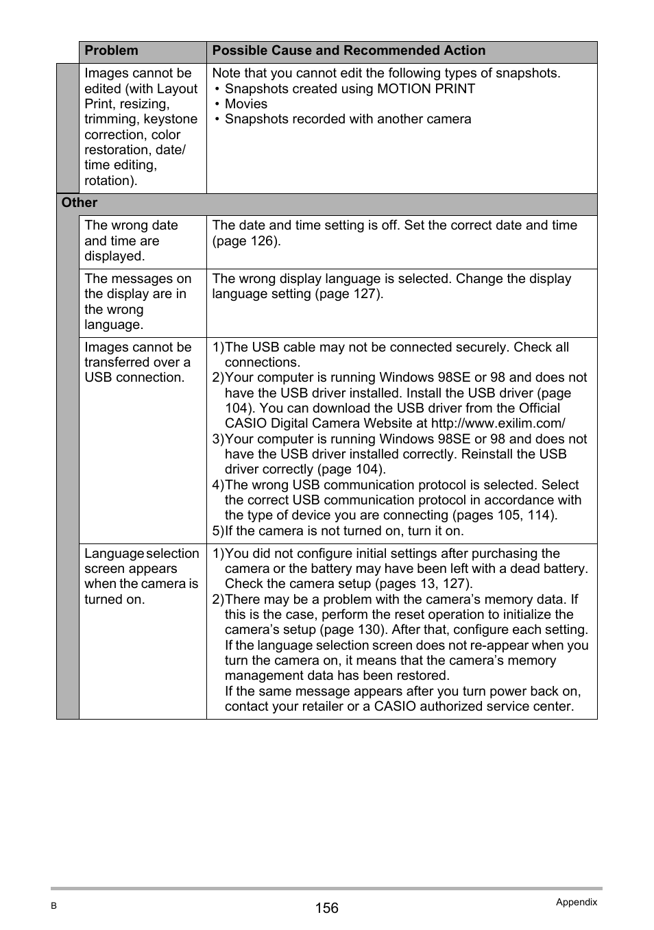 Casio EX-Z20 User Manual | Page 156 / 165