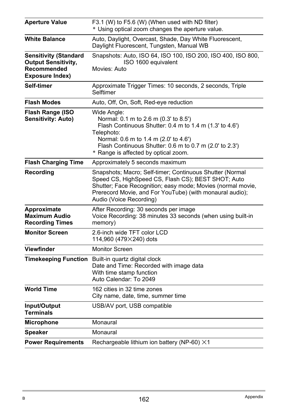 Casio EX-Z20 User Manual | Page 162 / 165
