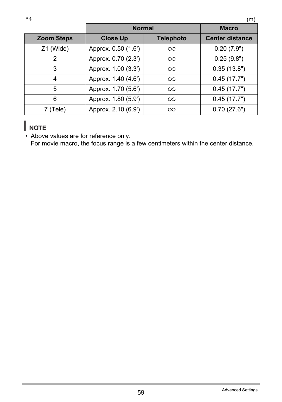 Casio EX-Z20 User Manual | Page 59 / 165