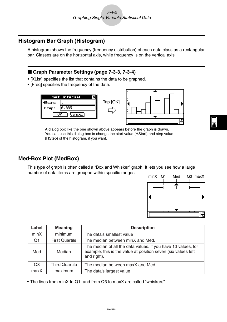 Med-box plot (medbox), Histogram bar graph (histogram) | Casio ClassPad 300 User Manual | Page 333 / 670