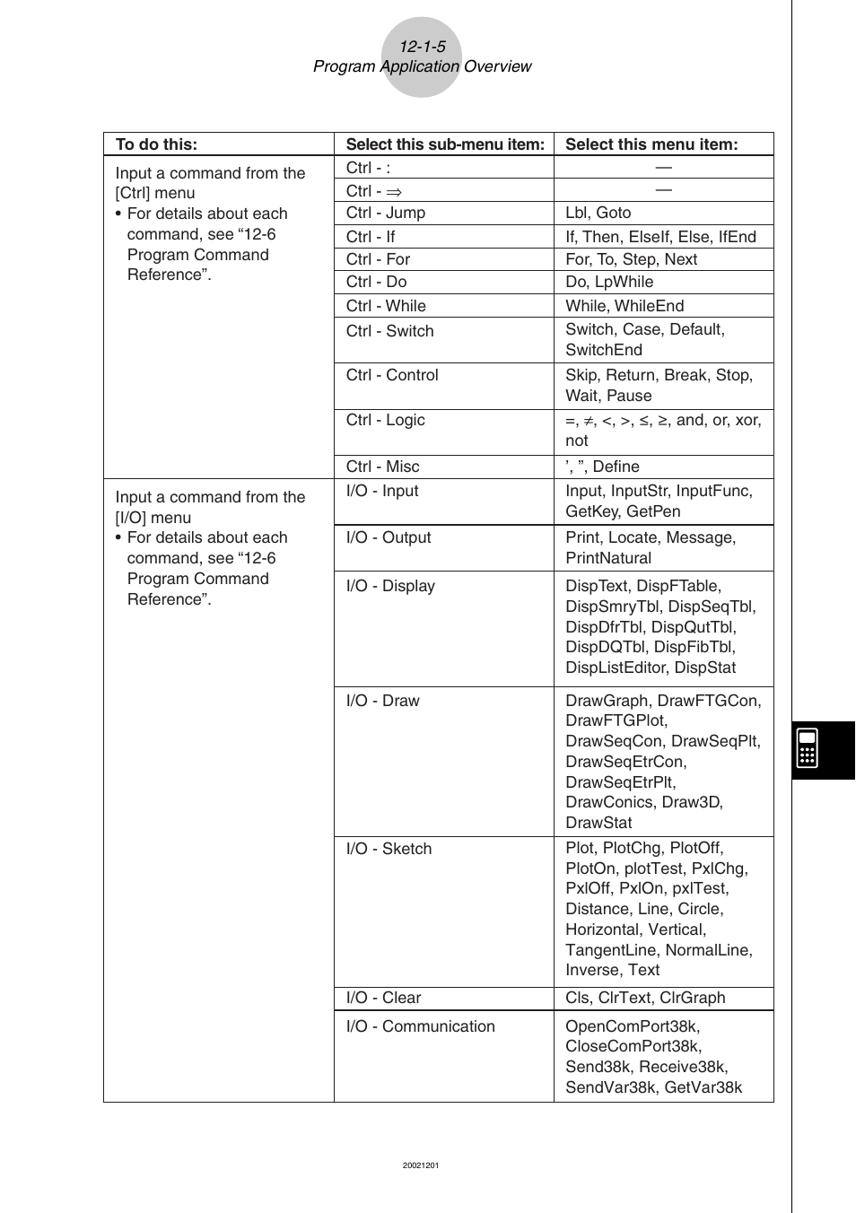 Casio ClassPad 300 User Manual | Page 513 / 670