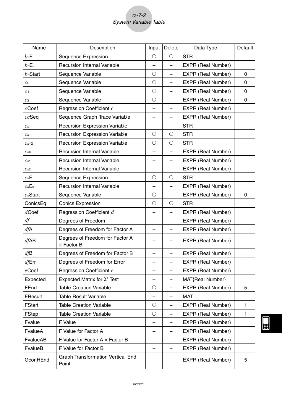 Casio ClassPad 300 User Manual | Page 649 / 670