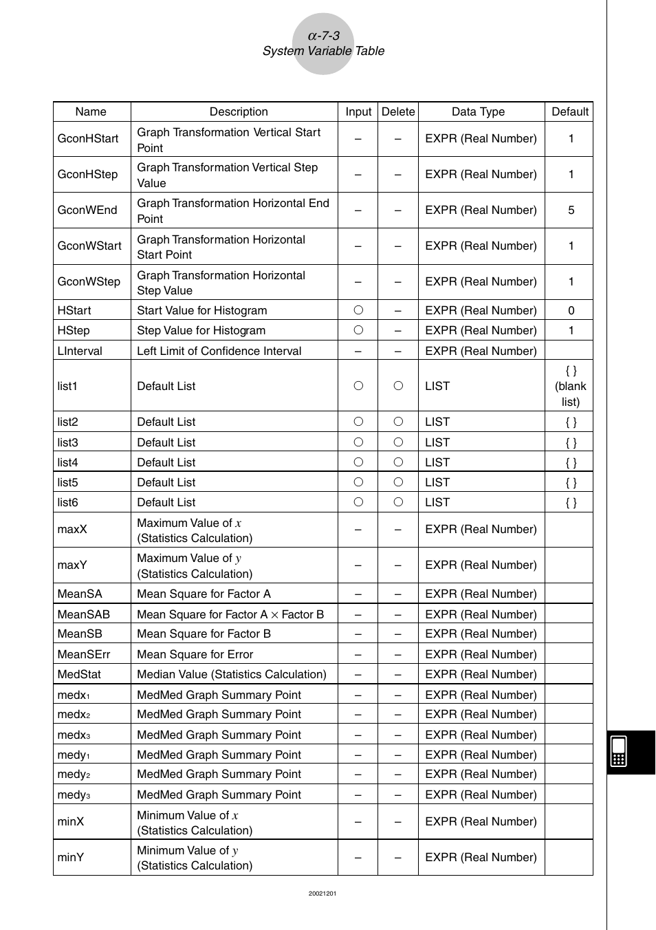 Casio ClassPad 300 User Manual | Page 650 / 670