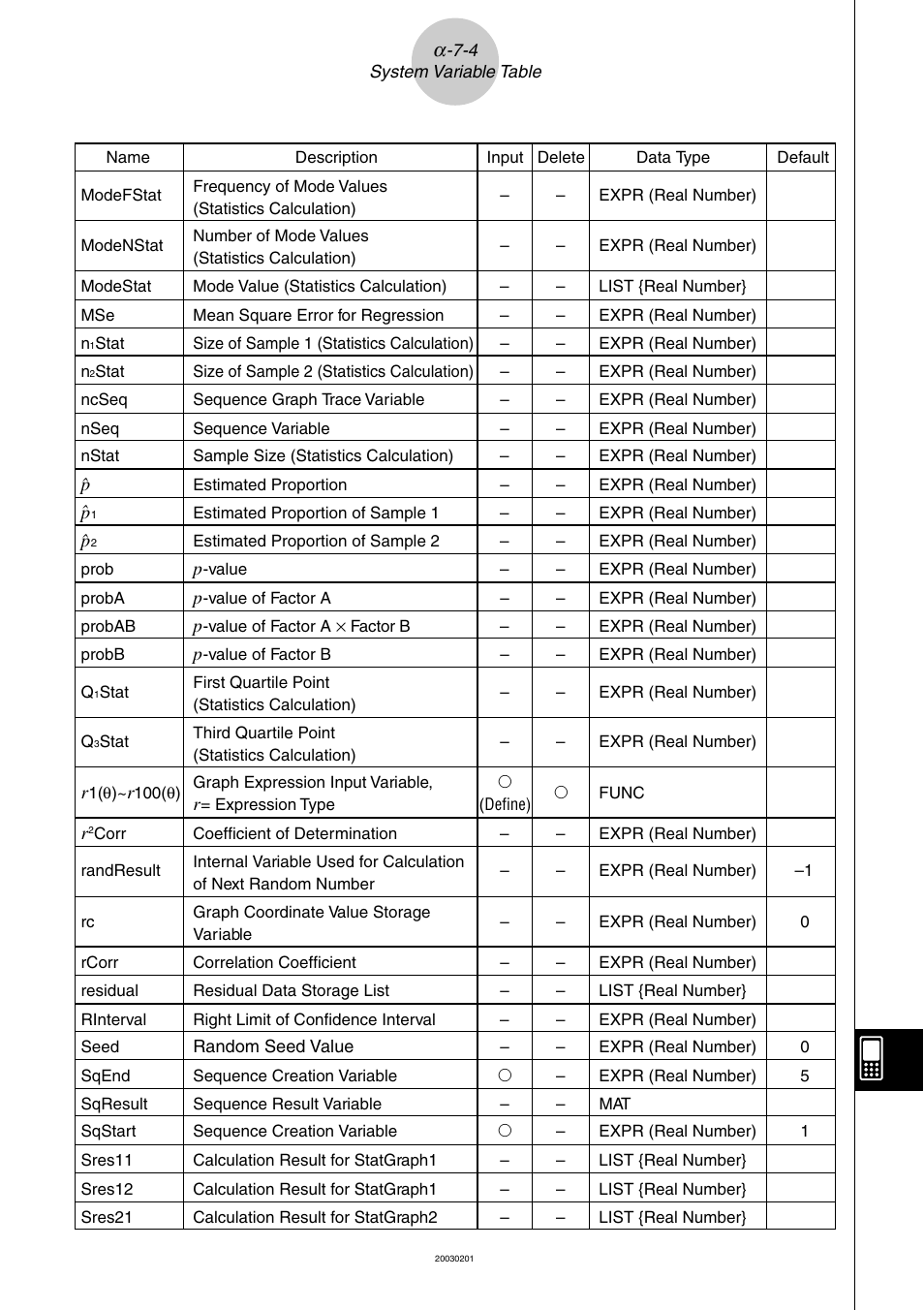 Casio ClassPad 300 User Manual | Page 651 / 670