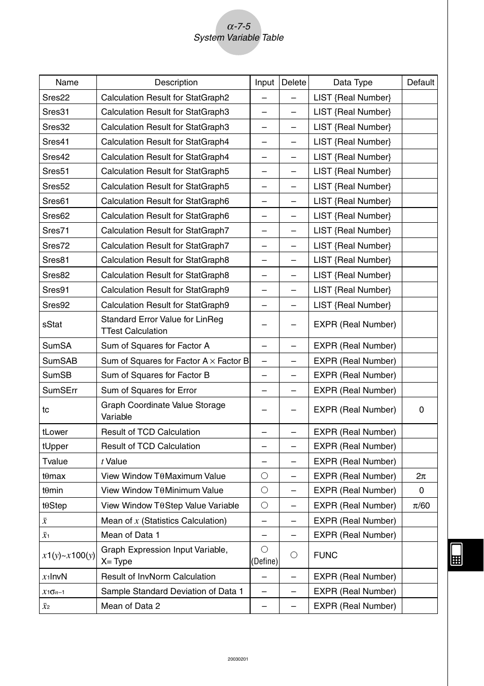 Casio ClassPad 300 User Manual | Page 652 / 670