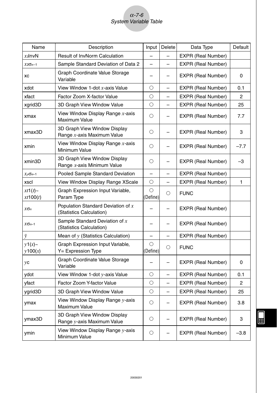 Casio ClassPad 300 User Manual | Page 653 / 670