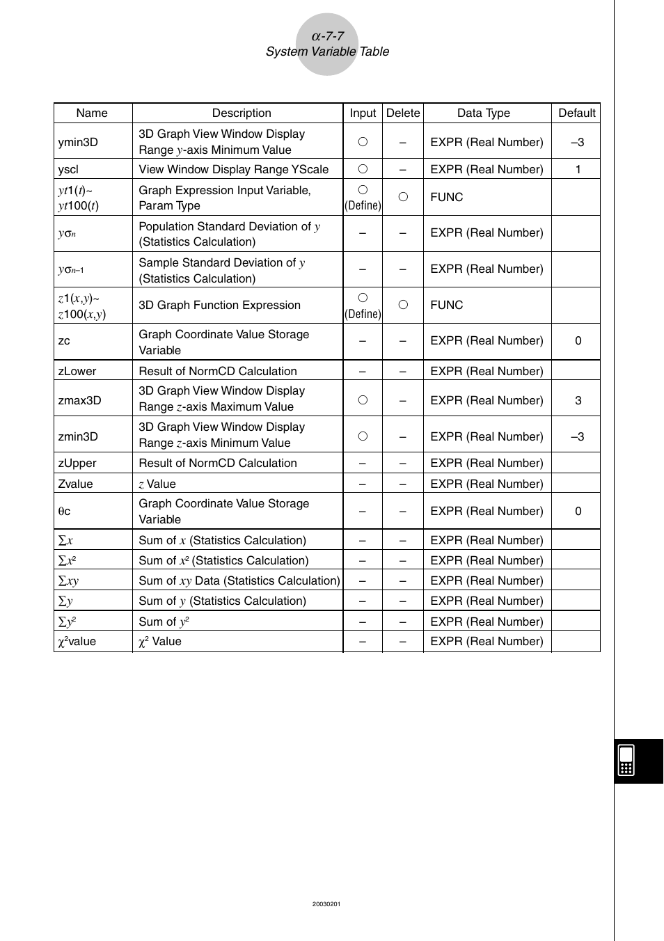 Casio ClassPad 300 User Manual | Page 654 / 670