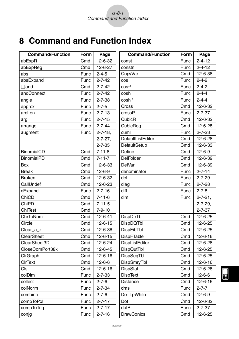 8 command and function index, Command and function index | Casio ClassPad 300 User Manual | Page 655 / 670