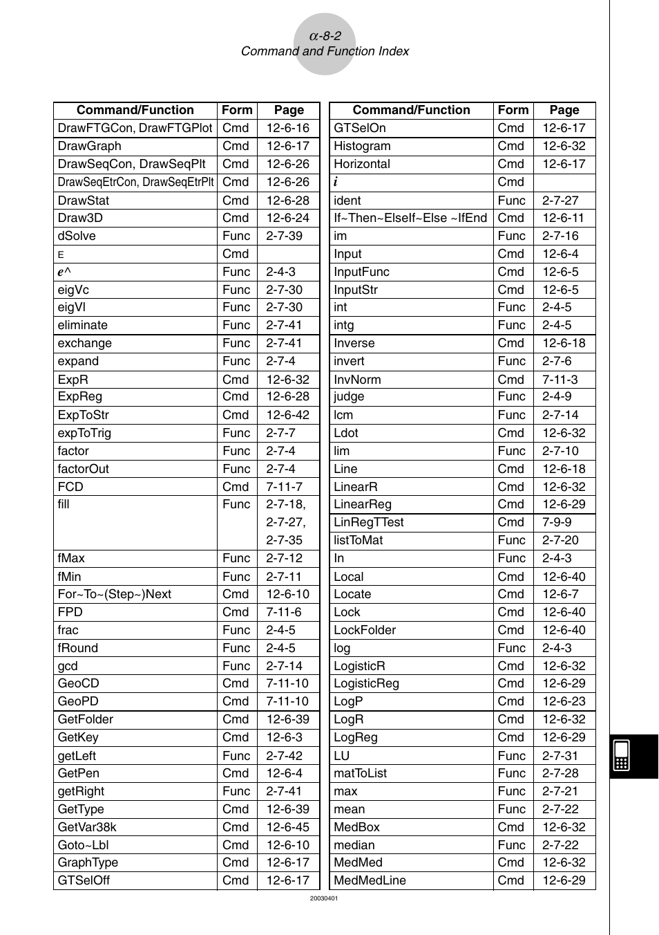 Casio ClassPad 300 User Manual | Page 656 / 670