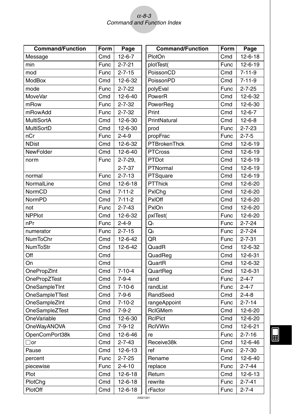 Casio ClassPad 300 User Manual | Page 657 / 670