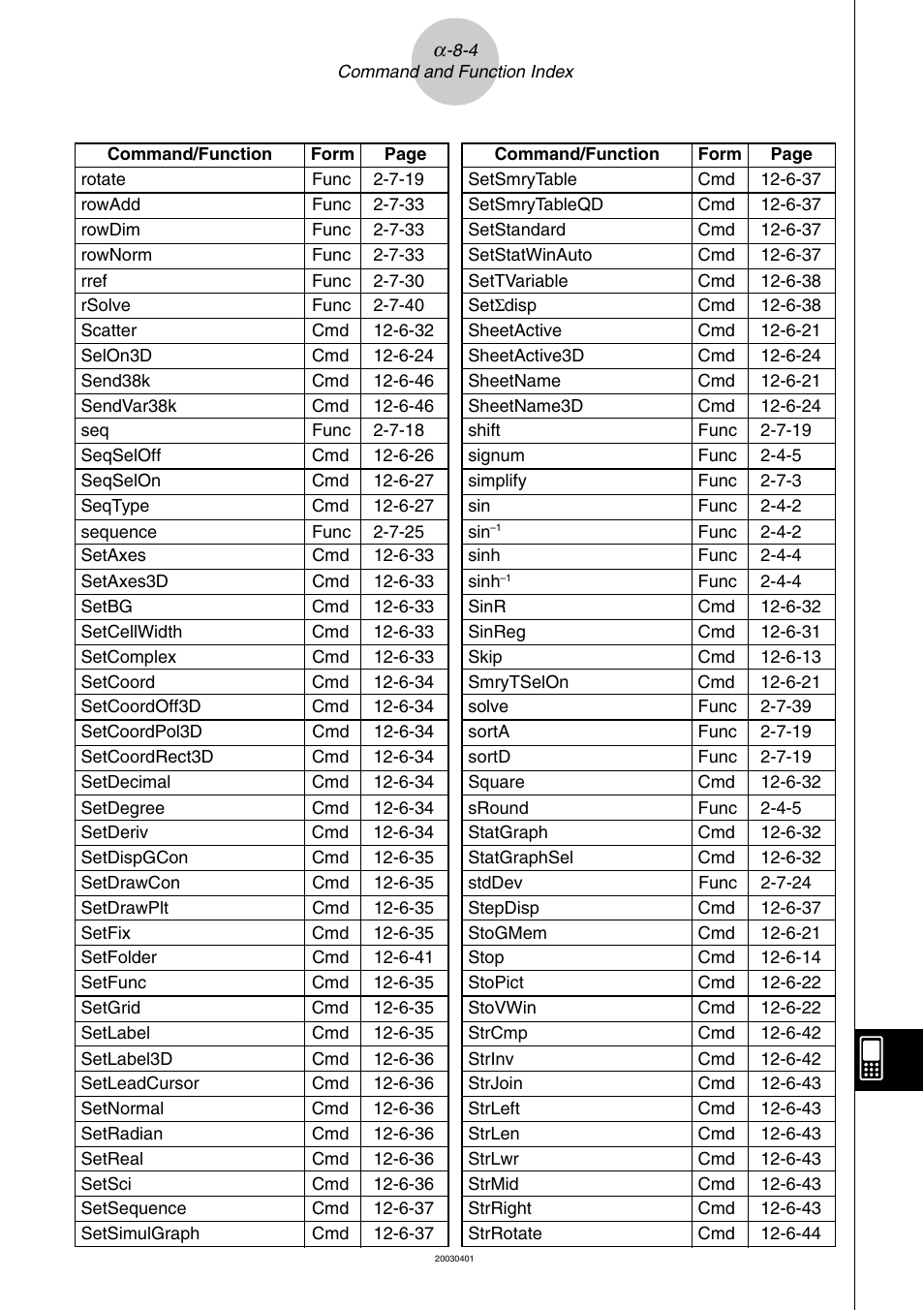 Casio ClassPad 300 User Manual | Page 658 / 670