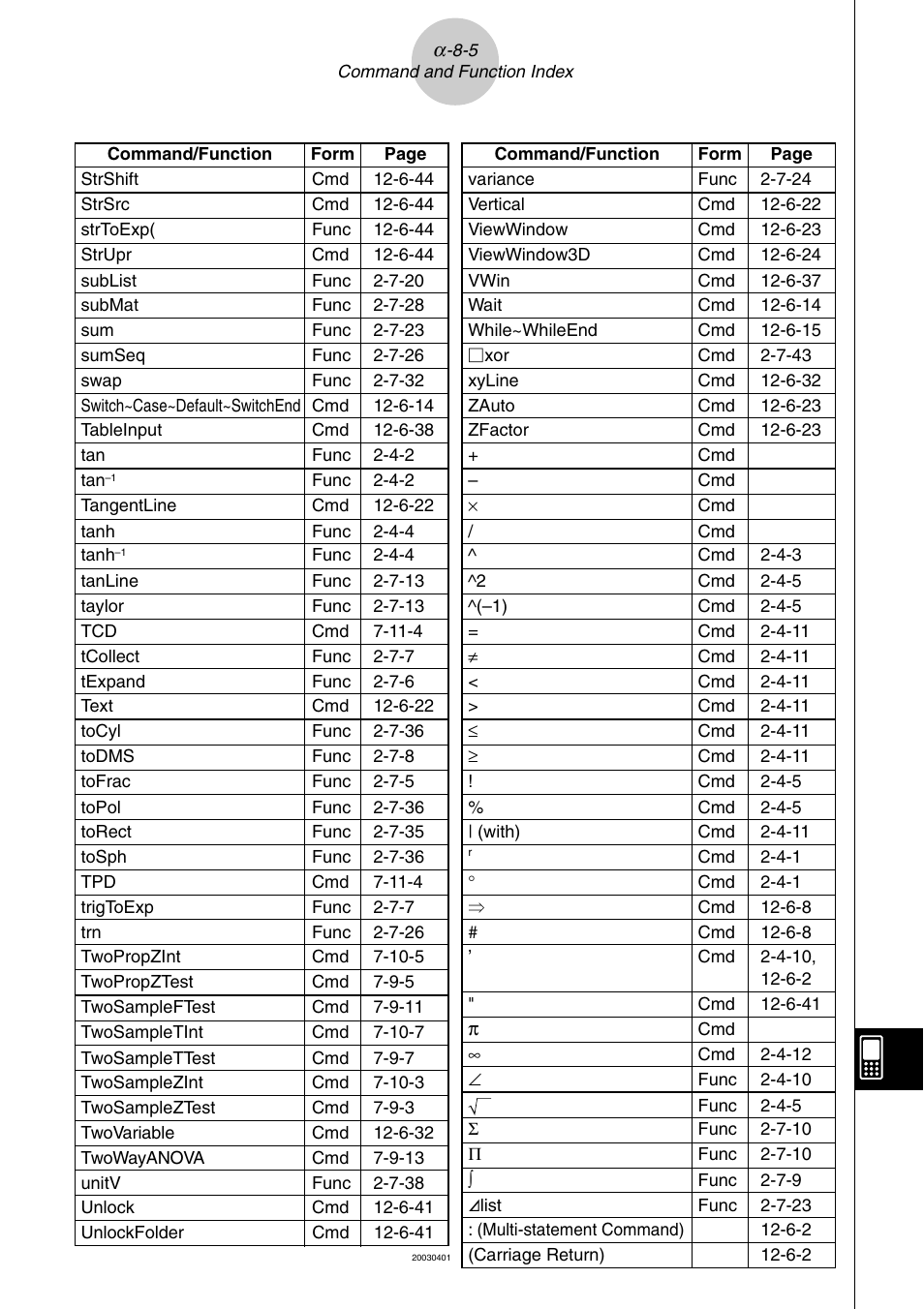 Casio ClassPad 300 User Manual | Page 659 / 670