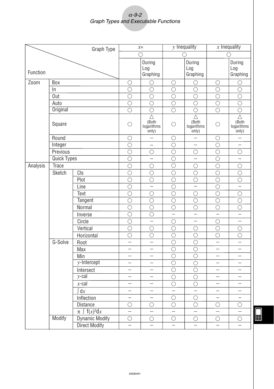 Casio ClassPad 300 User Manual | Page 661 / 670