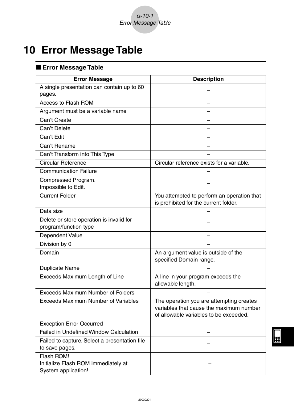 10 error message table | Casio ClassPad 300 User Manual | Page 664 / 670