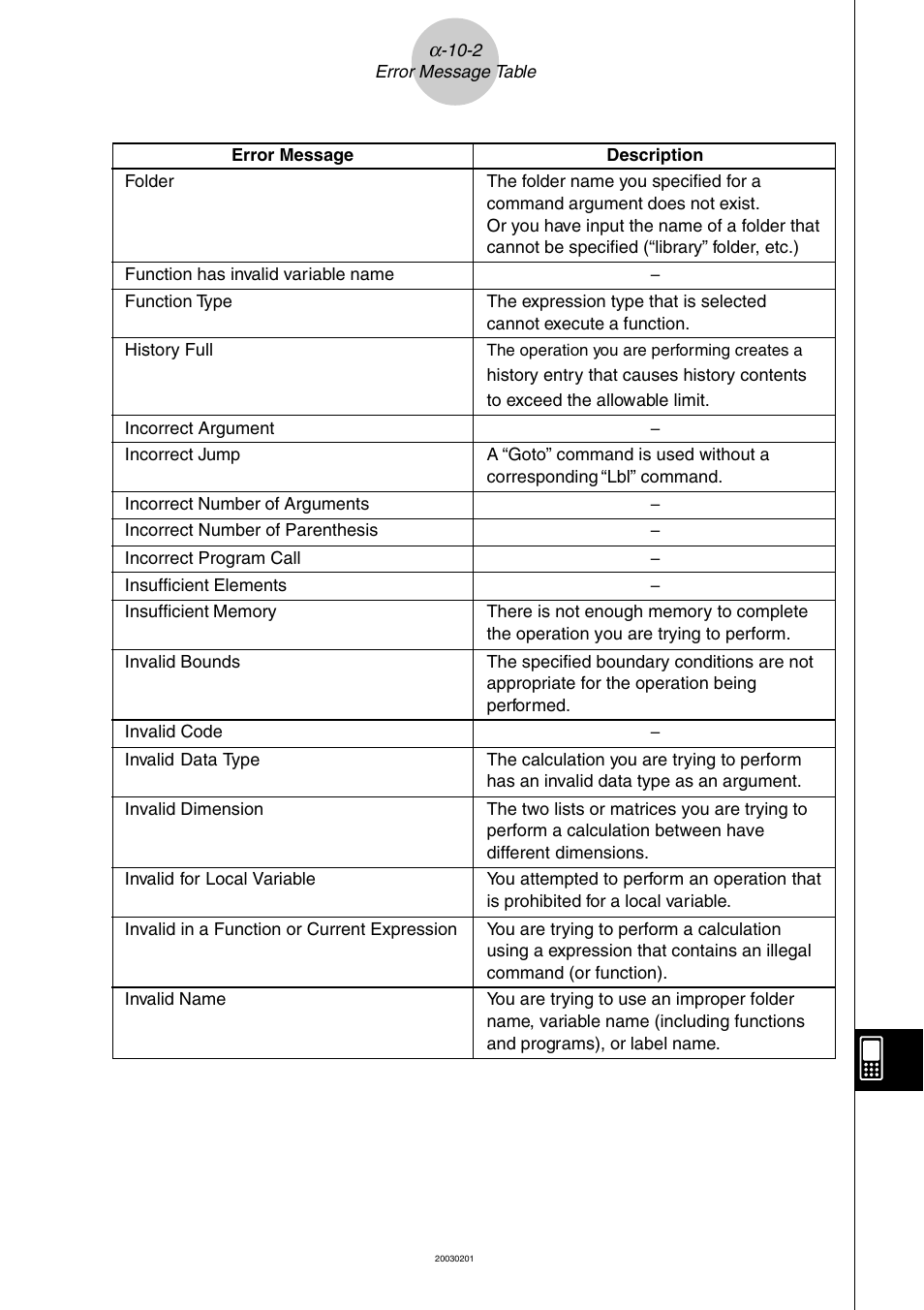 Casio ClassPad 300 User Manual | Page 665 / 670