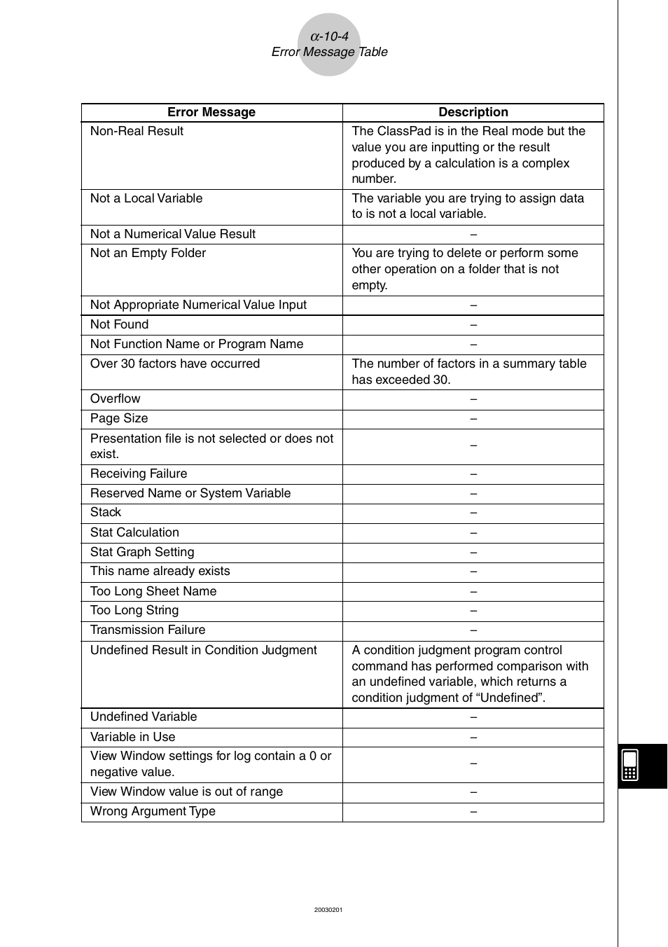 Casio ClassPad 300 User Manual | Page 667 / 670