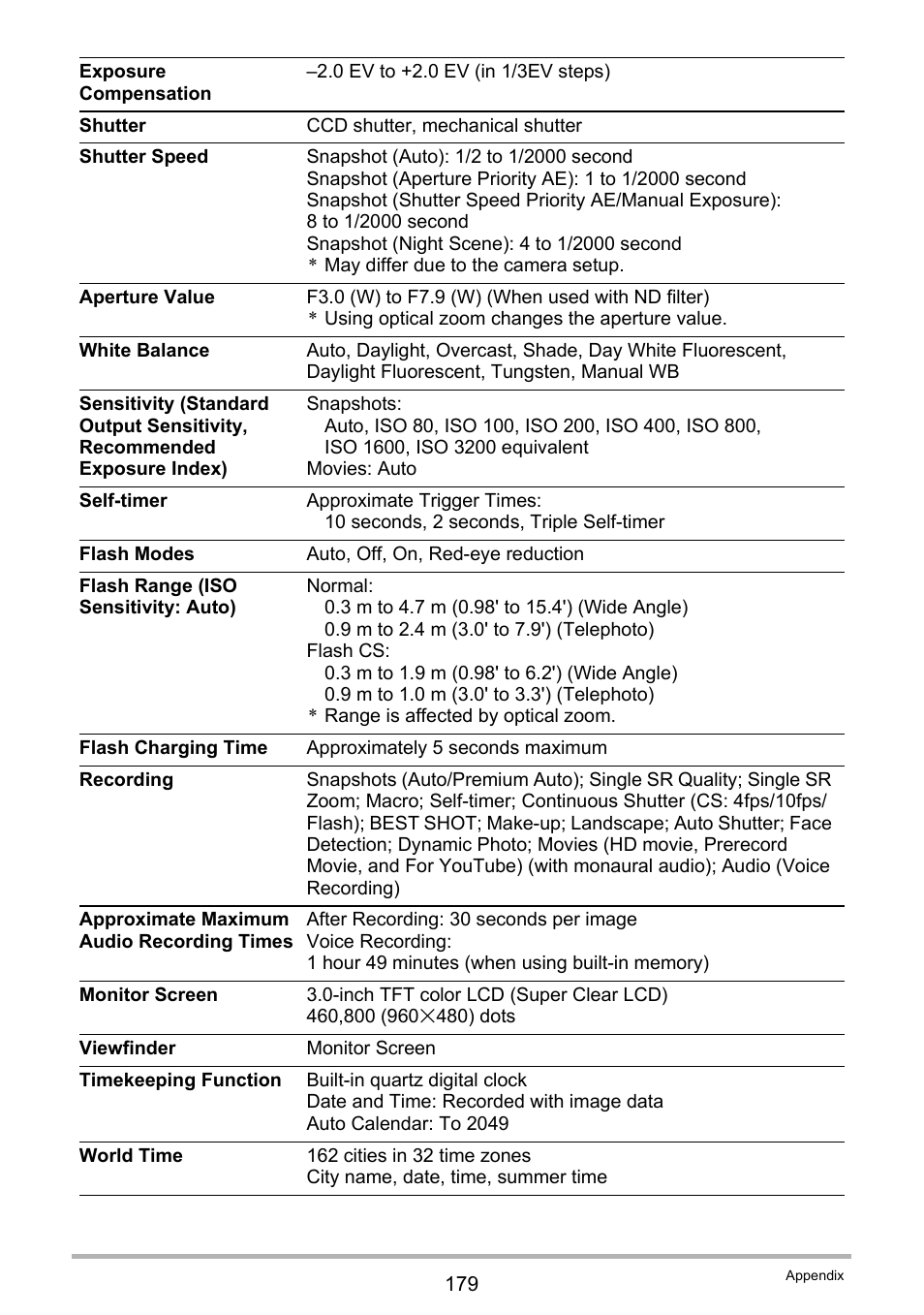 Casio EX-H30 User Manual | Page 179 / 196