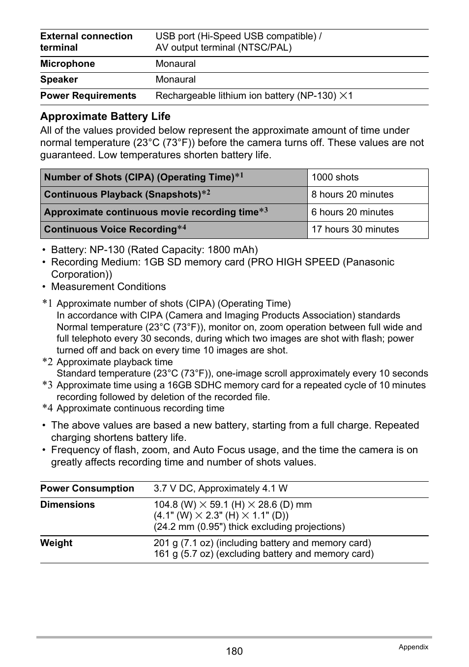 Ge 180 for | Casio EX-H30 User Manual | Page 180 / 196