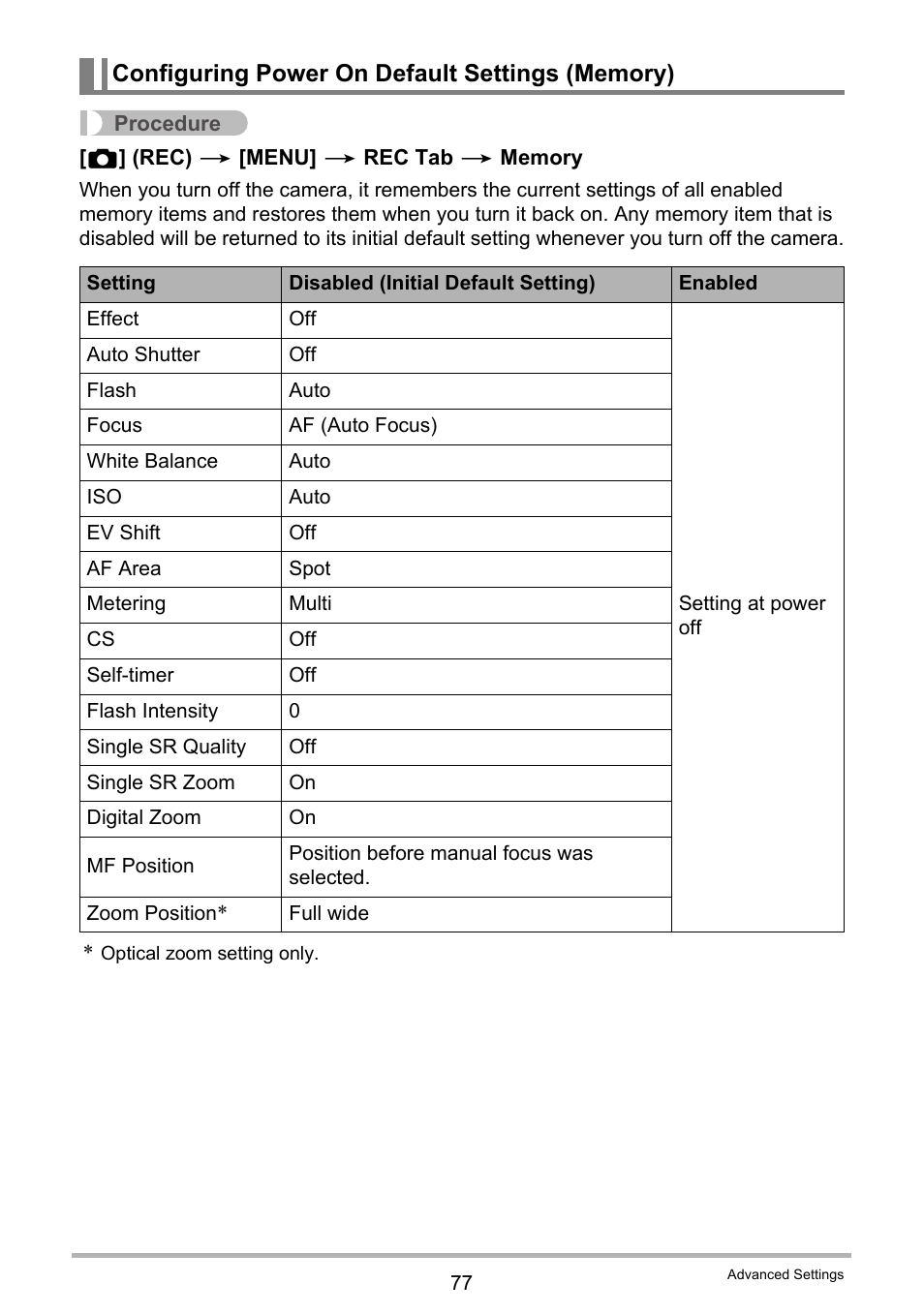 Configuring power on default settings (memory) | Casio EX-H30 User Manual | Page 77 / 196