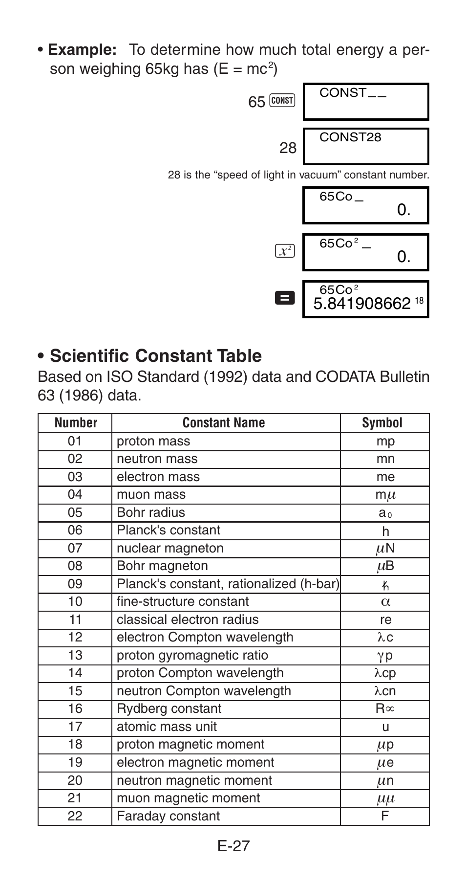 Scientific constant table | Casio fx-115W User Manual | Page 29 / 43