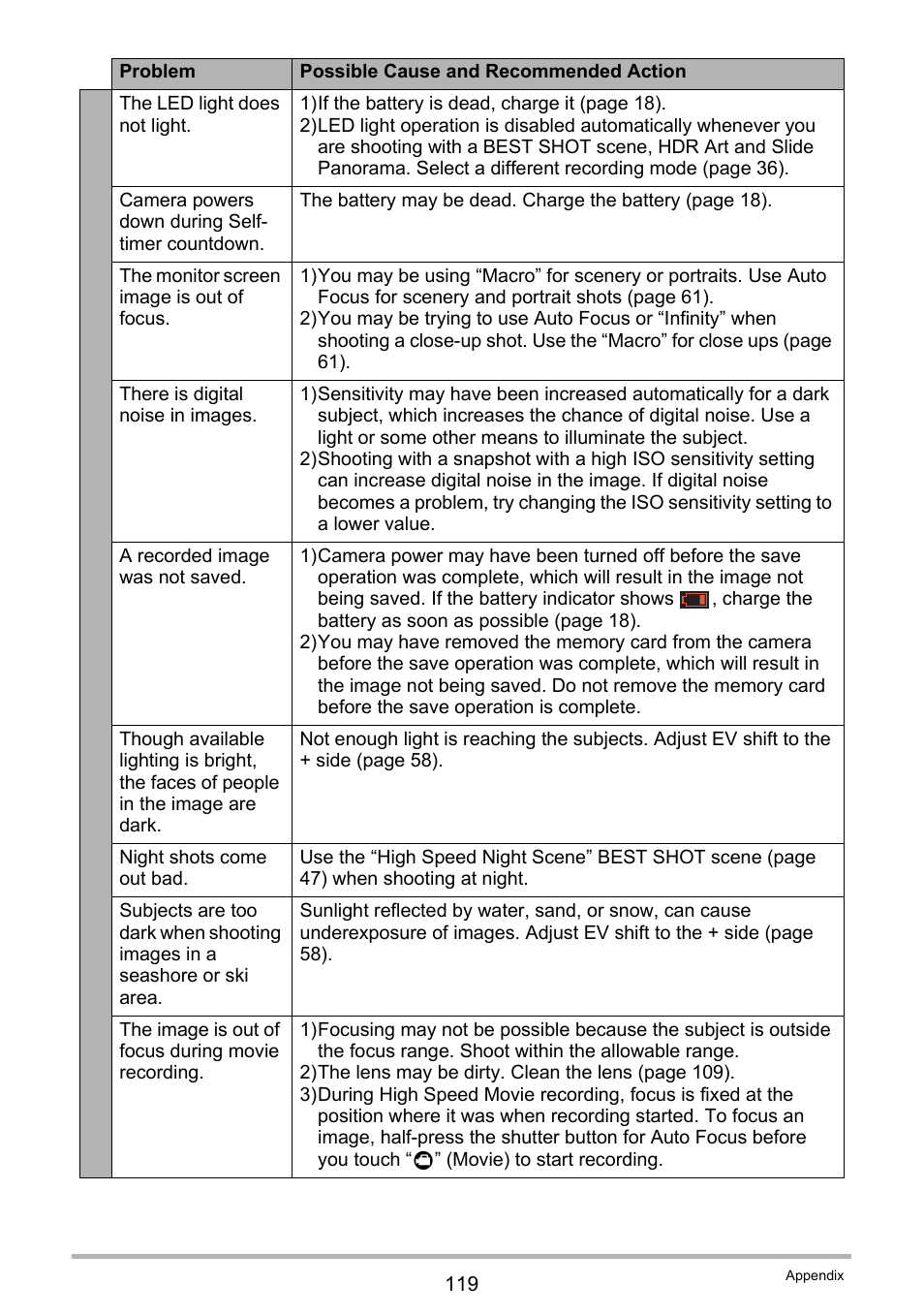 Casio EX-TR100 User Manual | Page 119 / 129