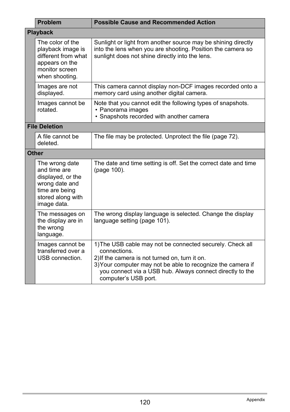 Casio EX-TR100 User Manual | Page 120 / 129