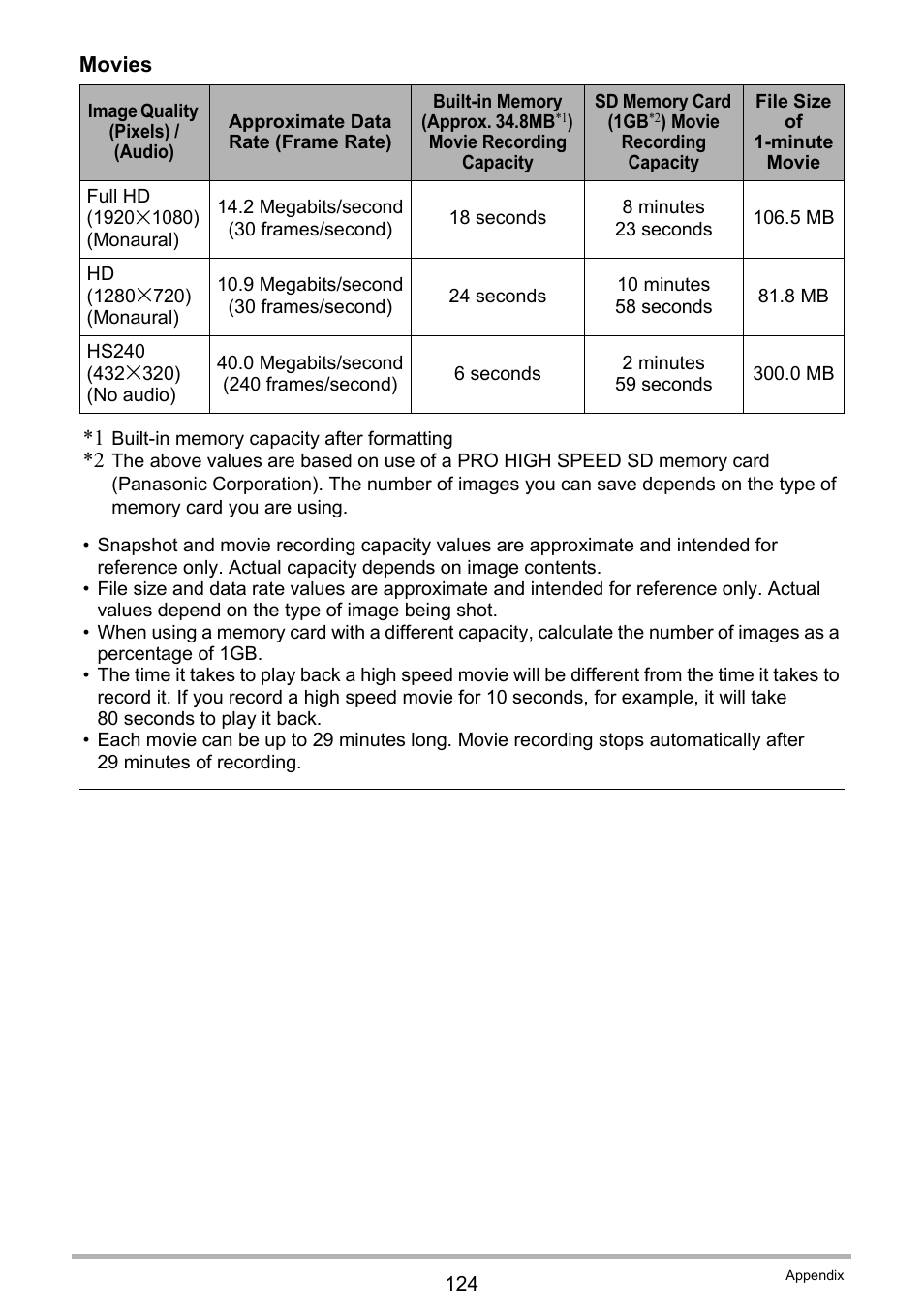 Casio EX-TR100 User Manual | Page 124 / 129
