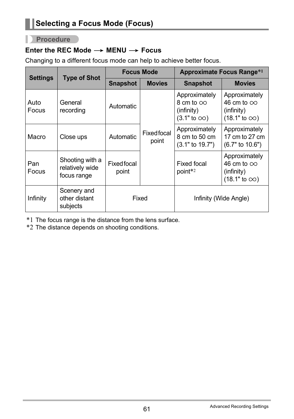 Selecting a focus mode (focus) | Casio EX-TR100 User Manual | Page 61 / 129