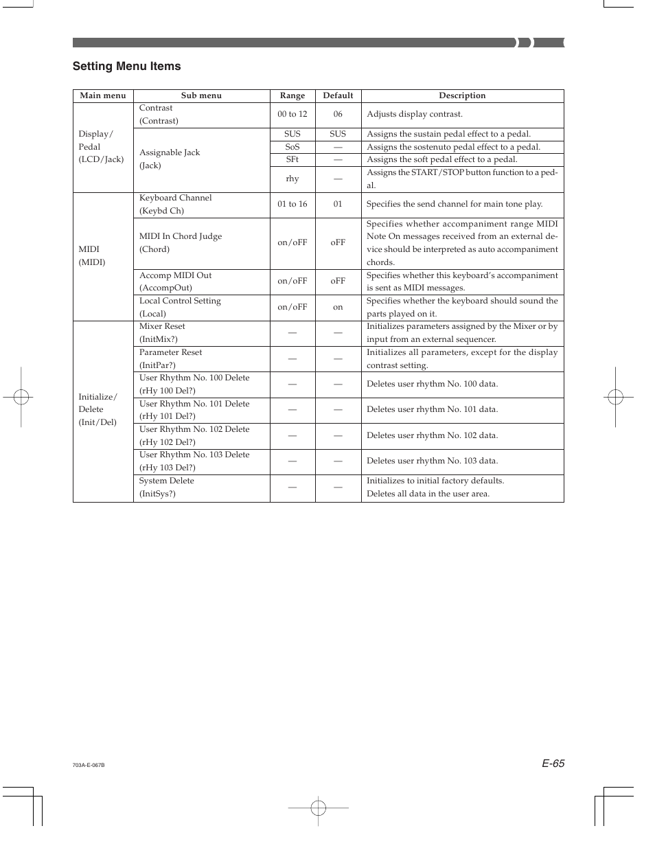 Setting menu items | Casio CTK-671 User Manual | Page 67 / 98
