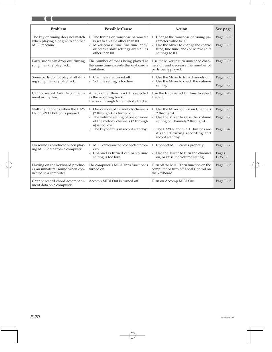 Casio CTK-671 User Manual | Page 72 / 98