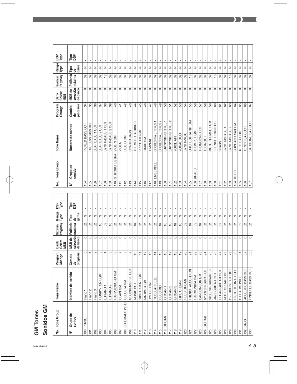 Gm t ones sonidos gm | Casio CTK-671 User Manual | Page 79 / 98