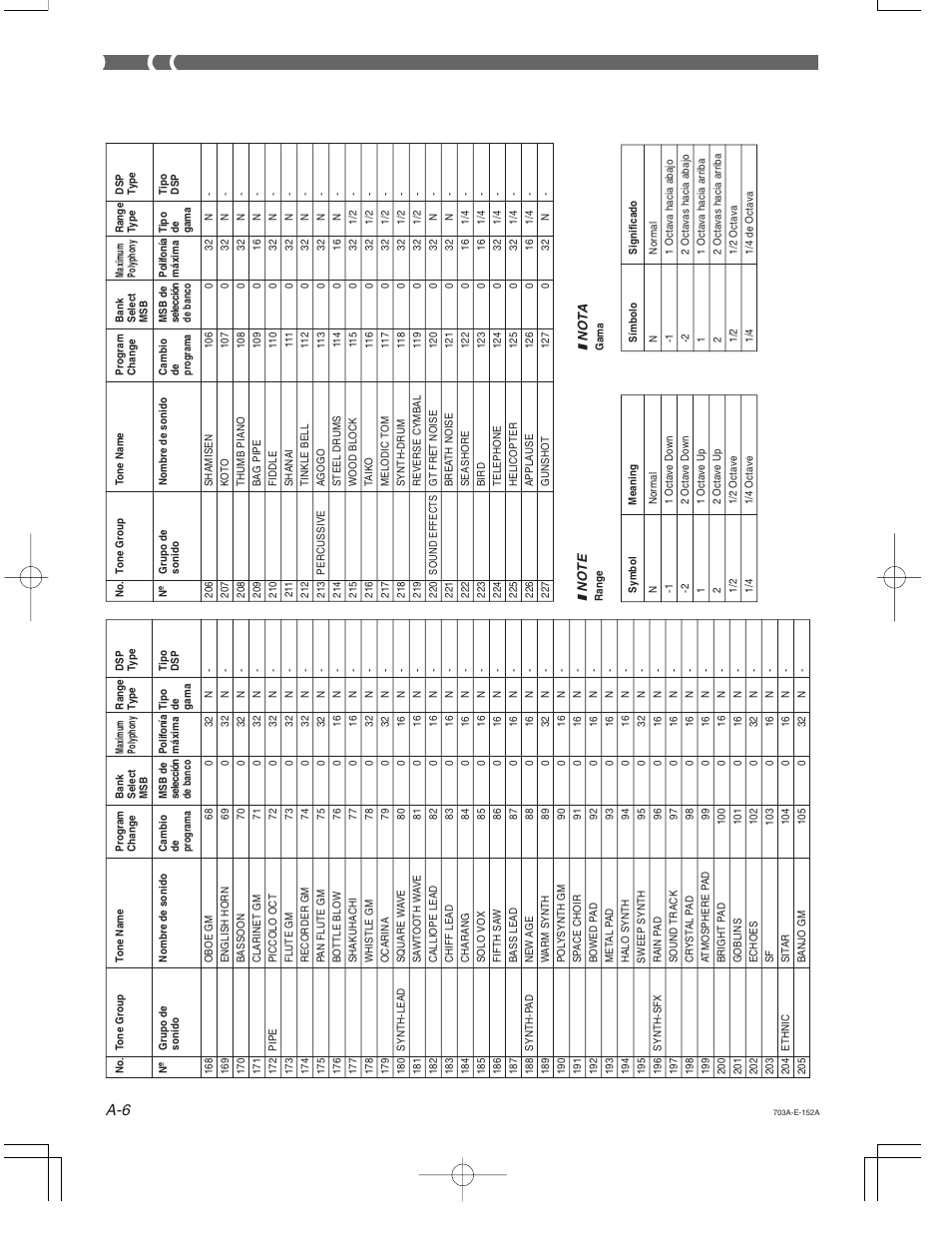Casio CTK-671 User Manual | Page 80 / 98