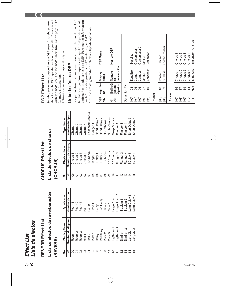Ef fect list lista de efectos, Dsp effect list, Lista de efectos dsp | Casio CTK-671 User Manual | Page 84 / 98