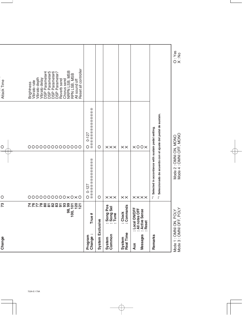 Casio CTK-671 User Manual | Page 97 / 98