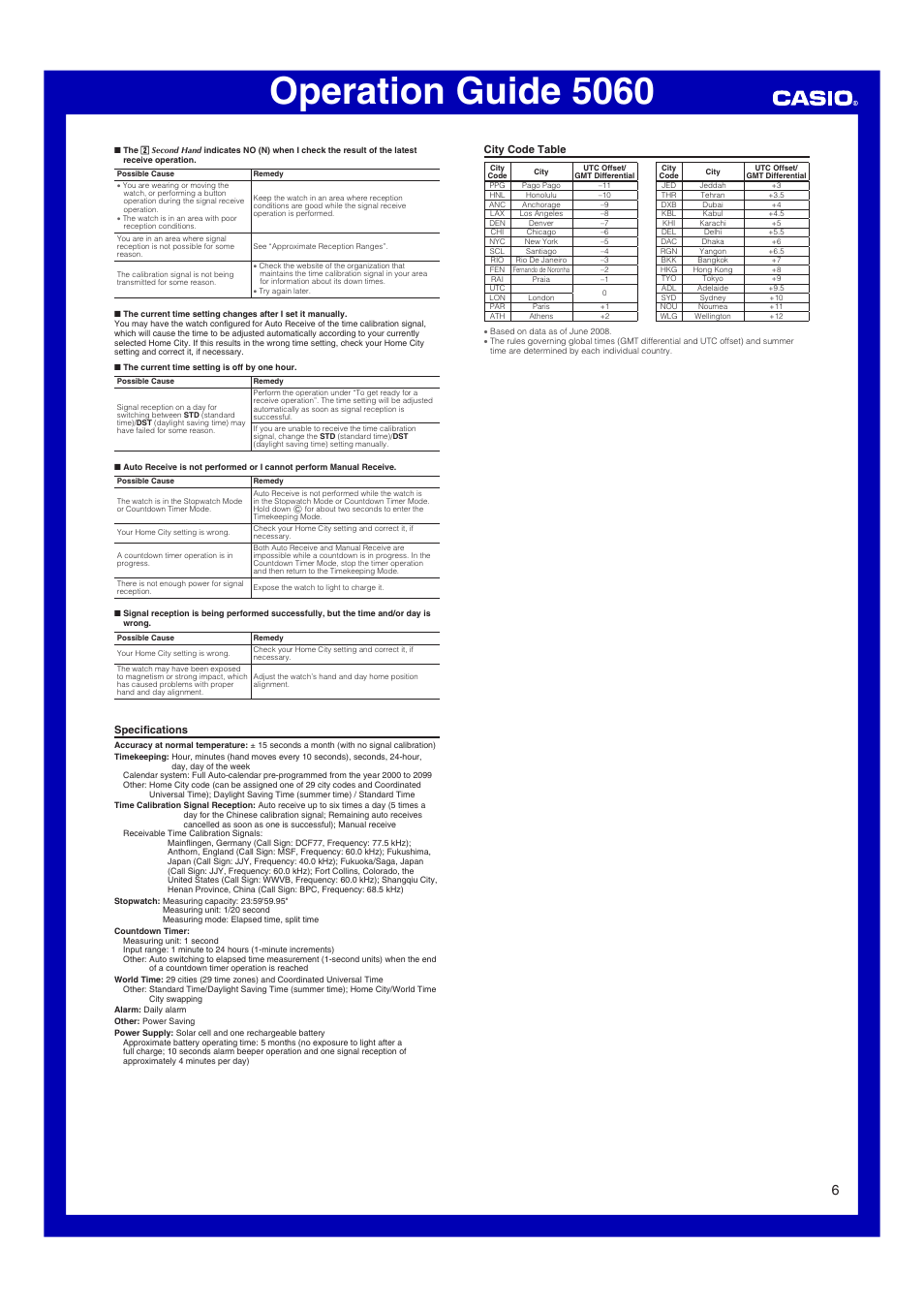 Specifications, City code table, Operation guide 5060 | Casio 5060 User Manual | Page 6 / 6