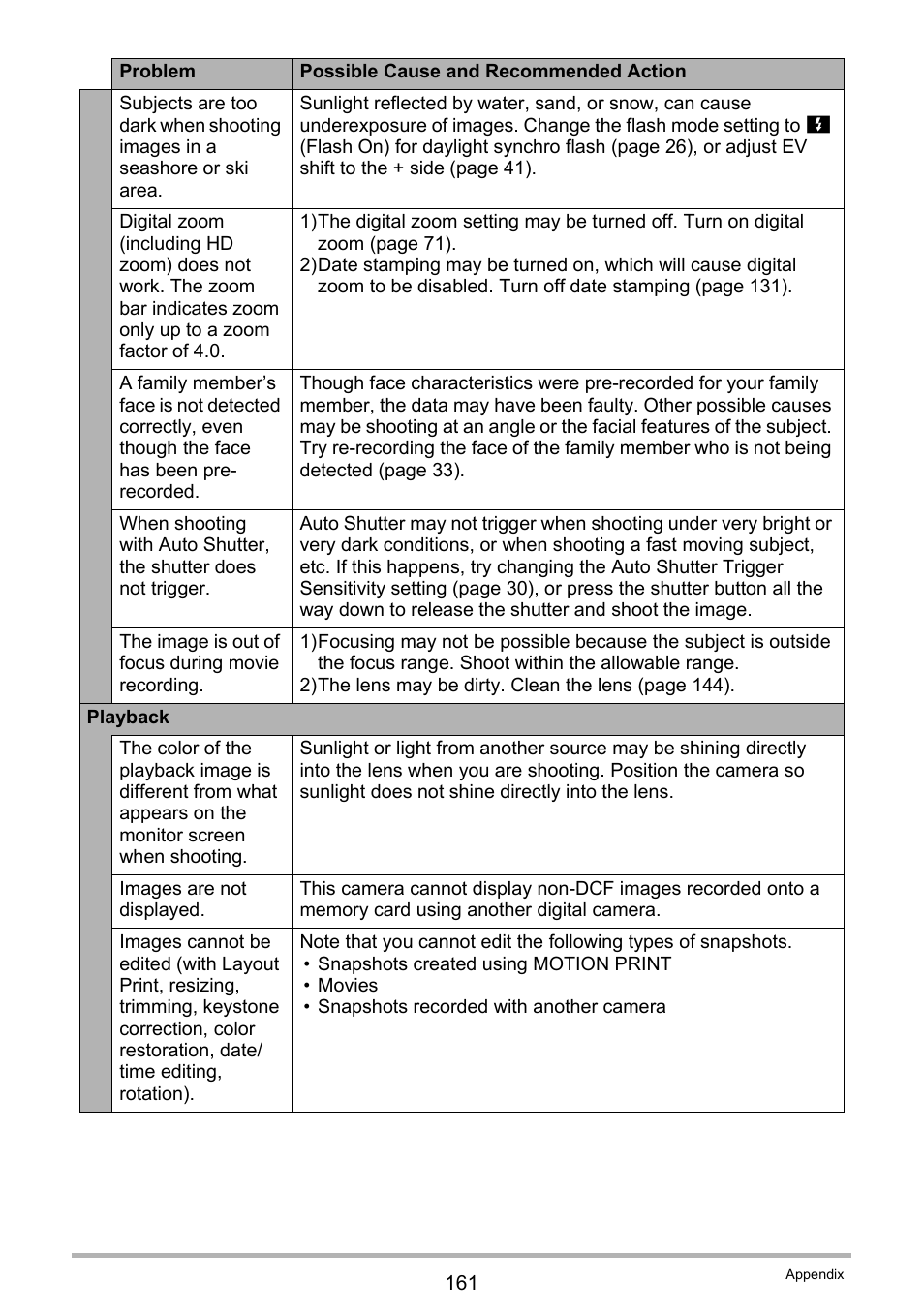Casio EX-Z200 User Manual | Page 161 / 171