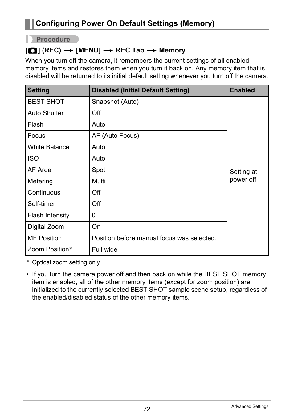 Configuring power on default settings (memory) | Casio EX-Z200 User Manual | Page 72 / 171